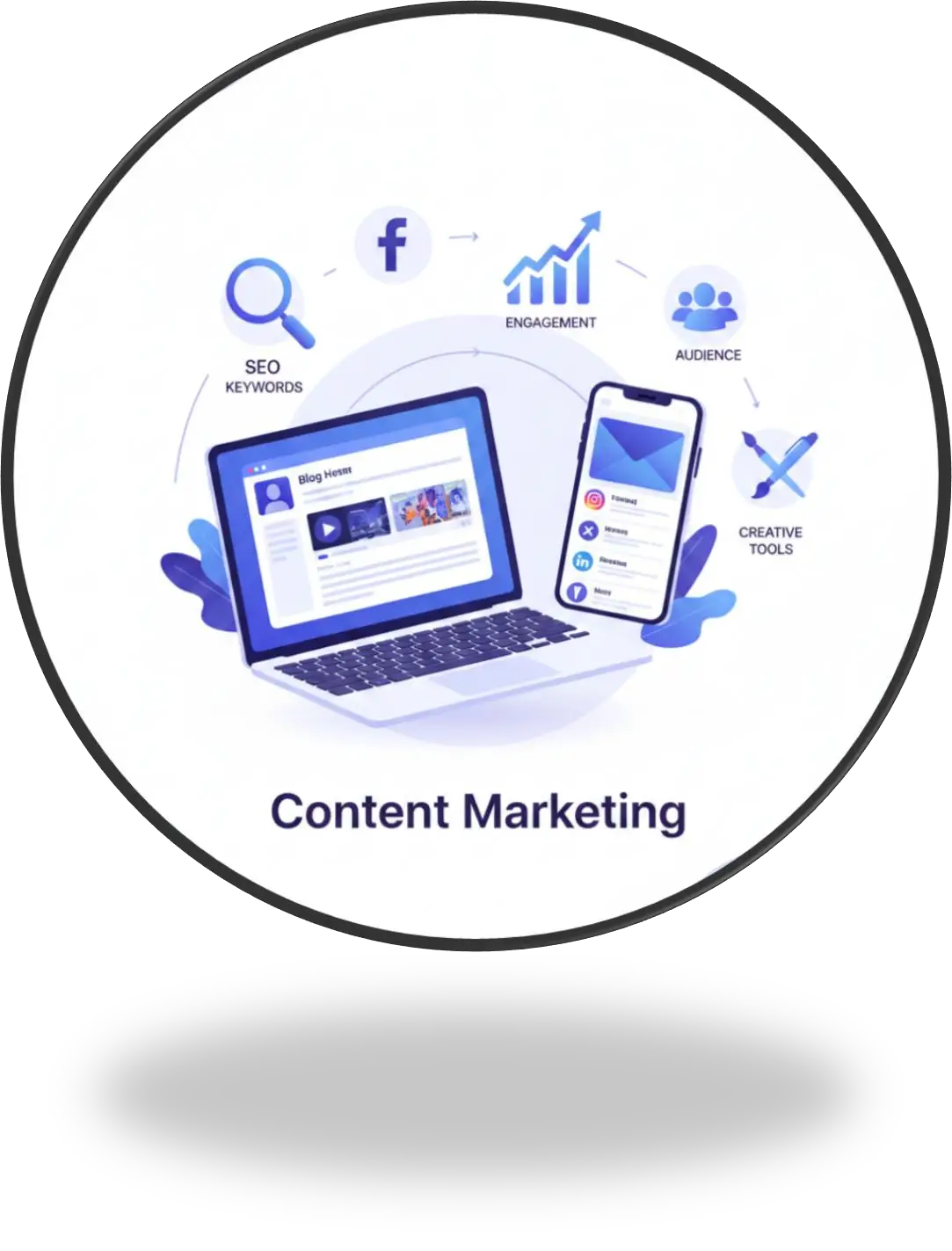 Content Marketing